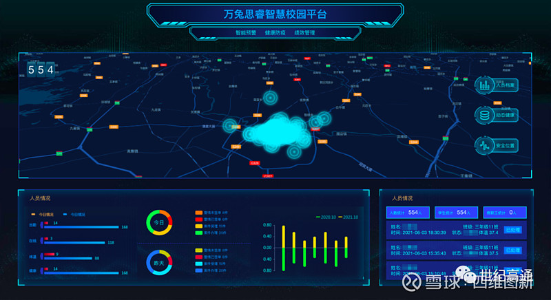 51World泛智慧園區(qū)數(shù)字孿生 硬核技術(shù)再升級(jí)，驅(qū)動(dòng)行業(yè)變革與價(jià)值落地