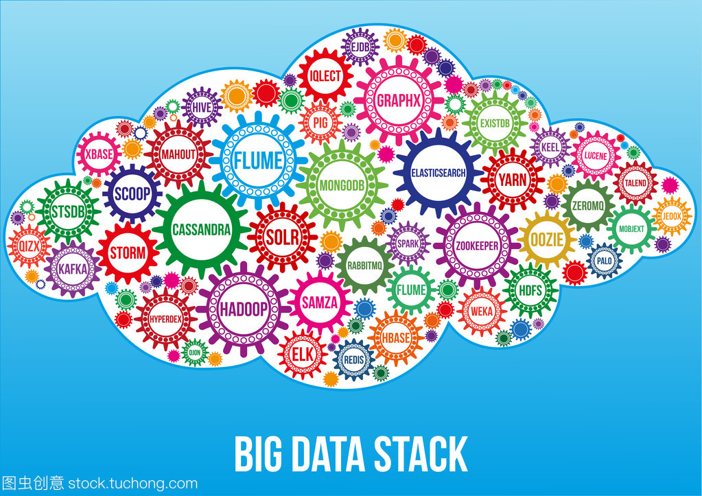 互聯(lián)彩色大數(shù)據(jù)技術(shù)齒輪 驅(qū)動(dòng)信息技術(shù)咨詢(xún)服務(wù)的創(chuàng)新引擎